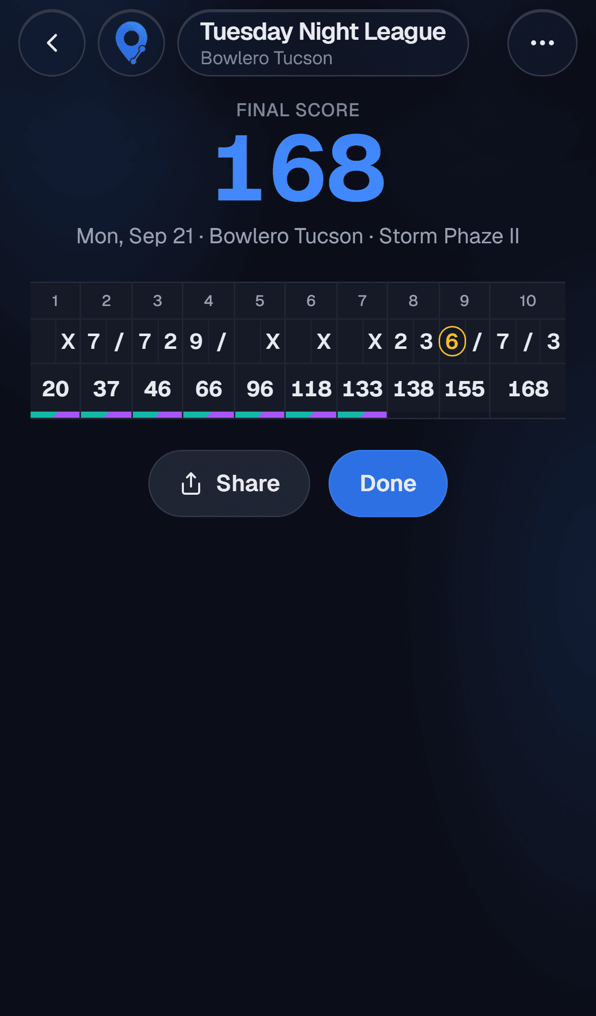 A finished bowling game's score card, frame by frame