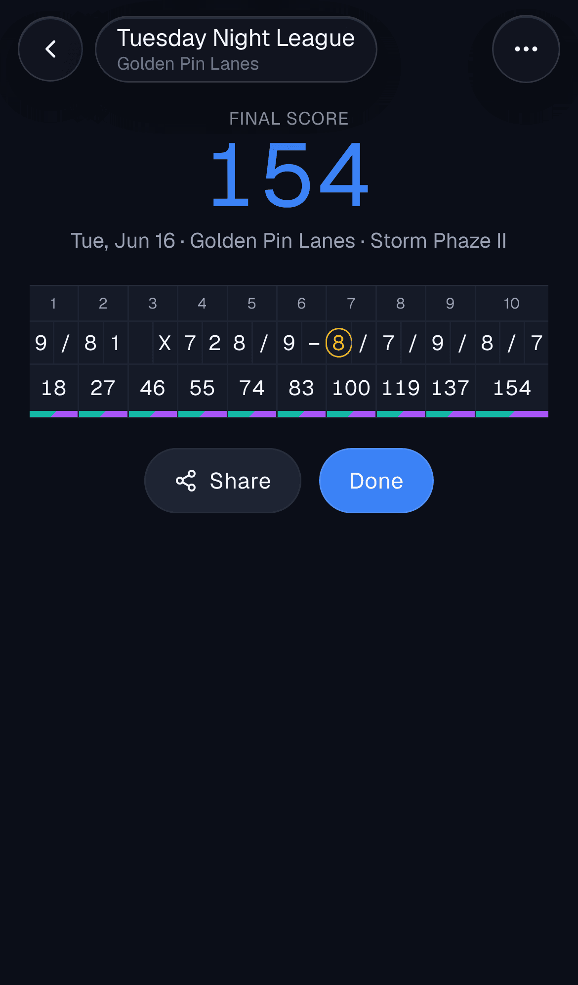 A finished bowling game's score card, frame by frame