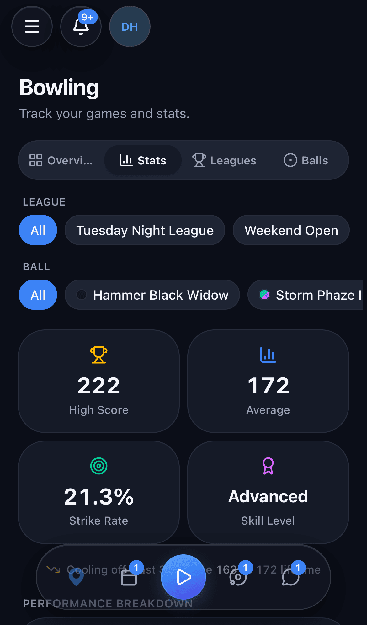 Lifetime bowling stats and spare conversion