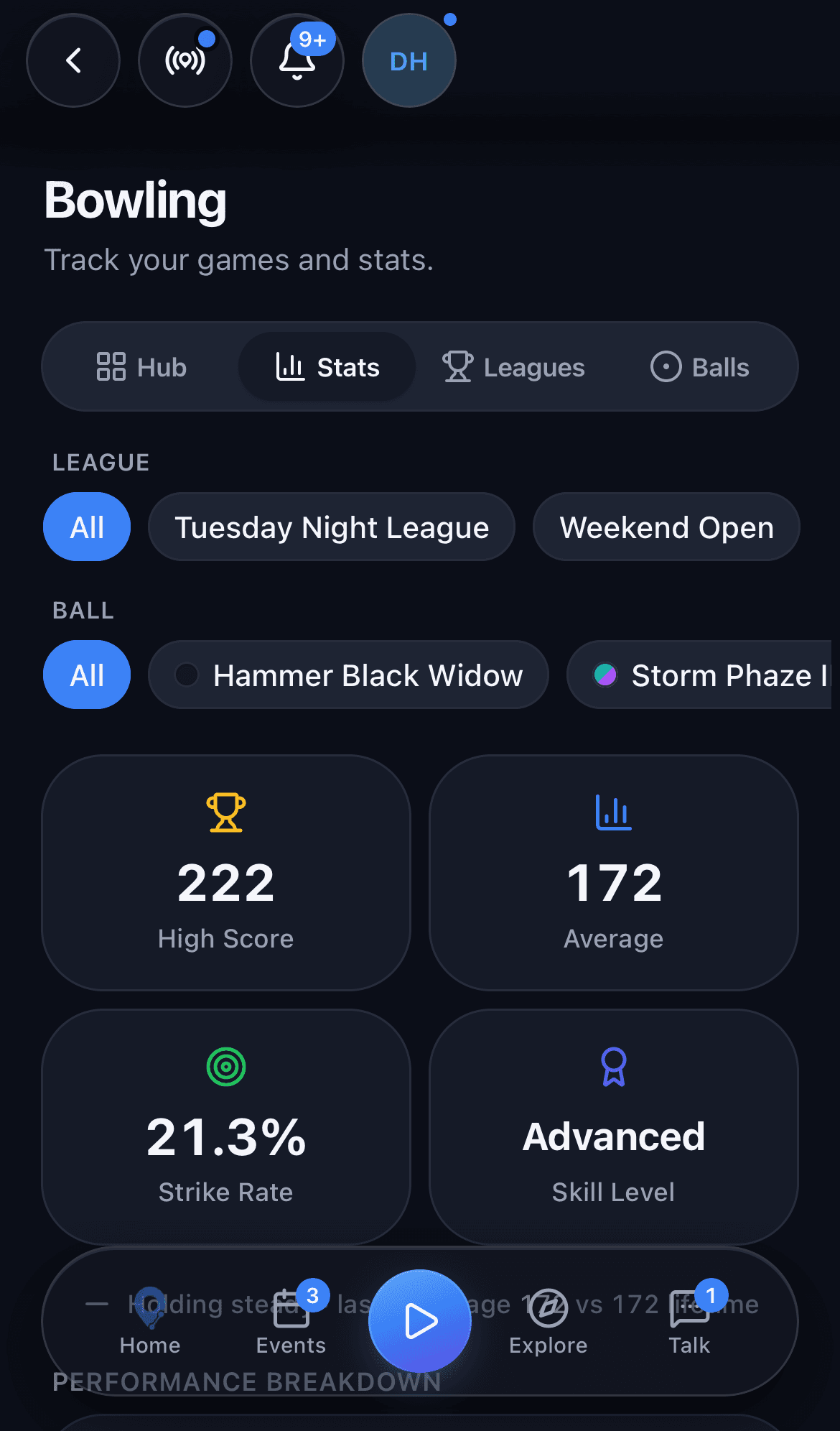 Lifetime bowling stats with spare conversion and a skill rating