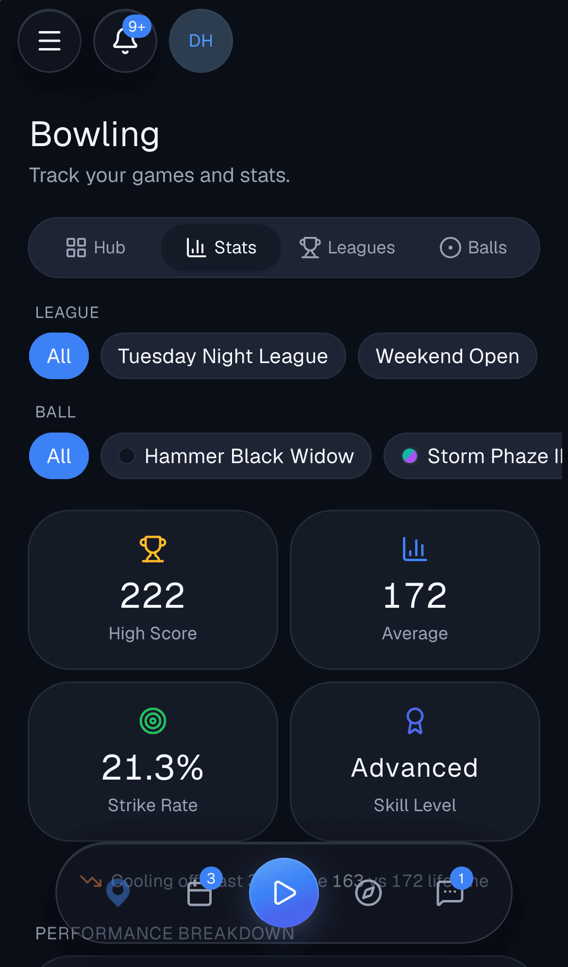 Lifetime bowling stats with spare conversion and a skill rating