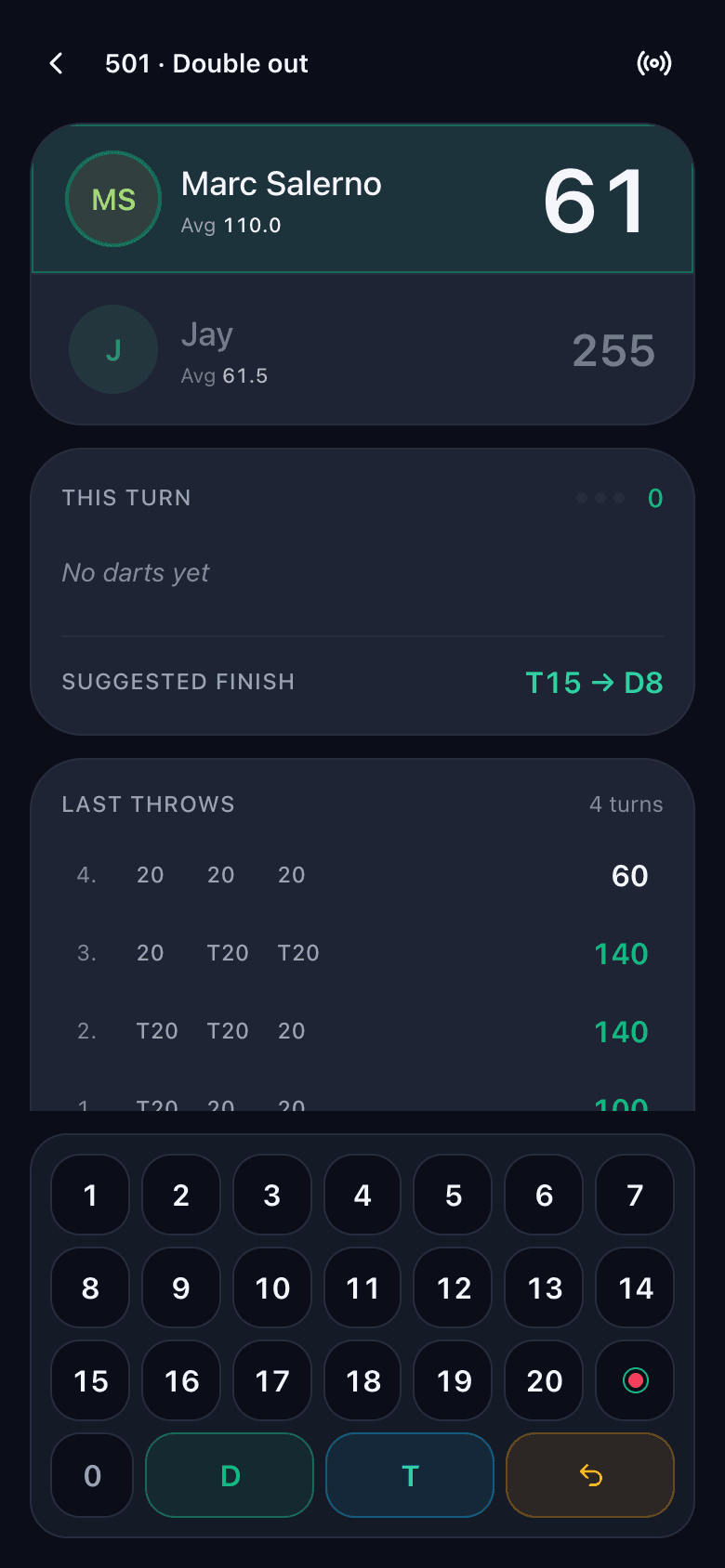 A 501 leg mid-game, with the live average and the suggested finish