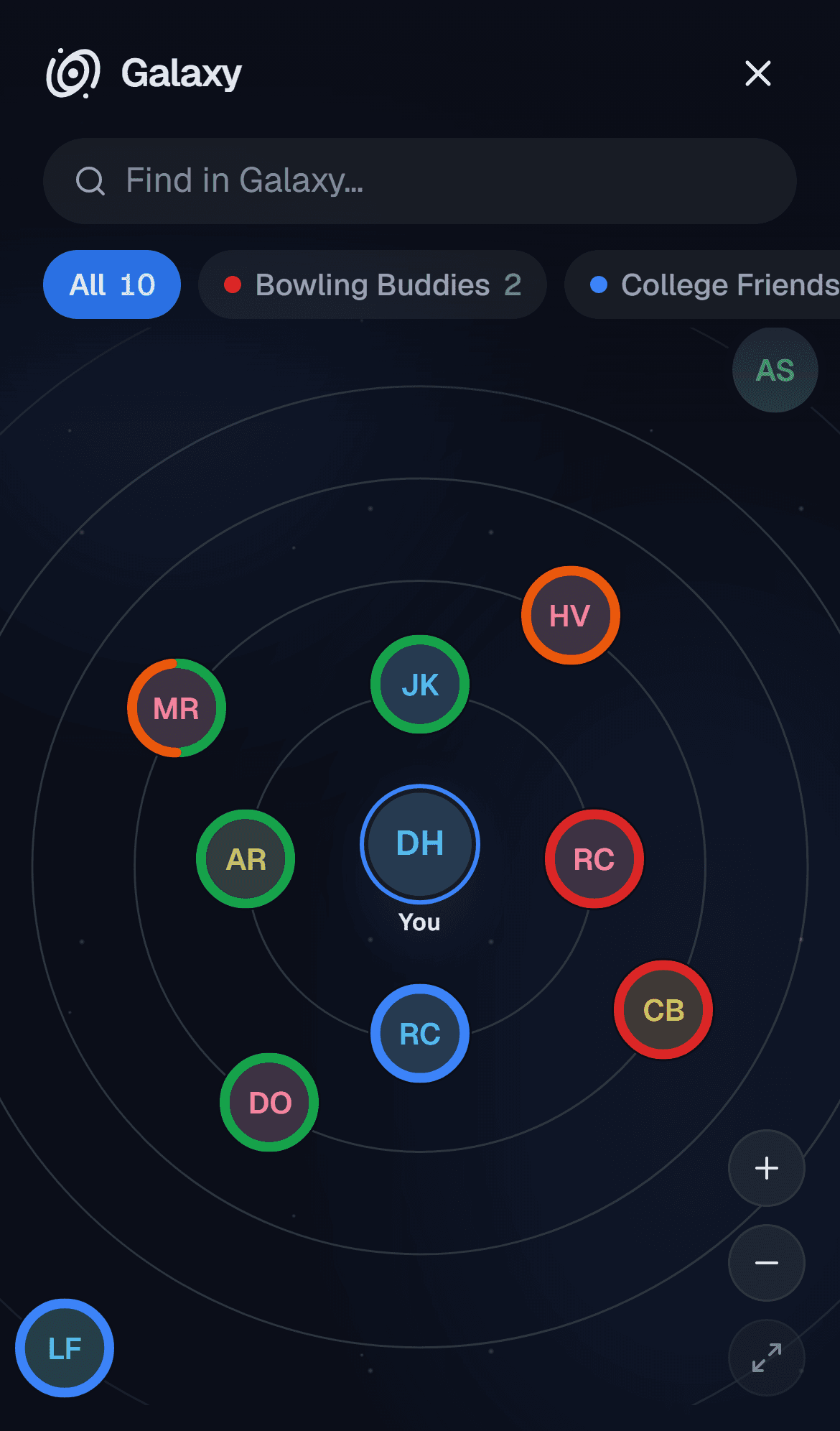 A galaxy view of your connections grouped into clusters