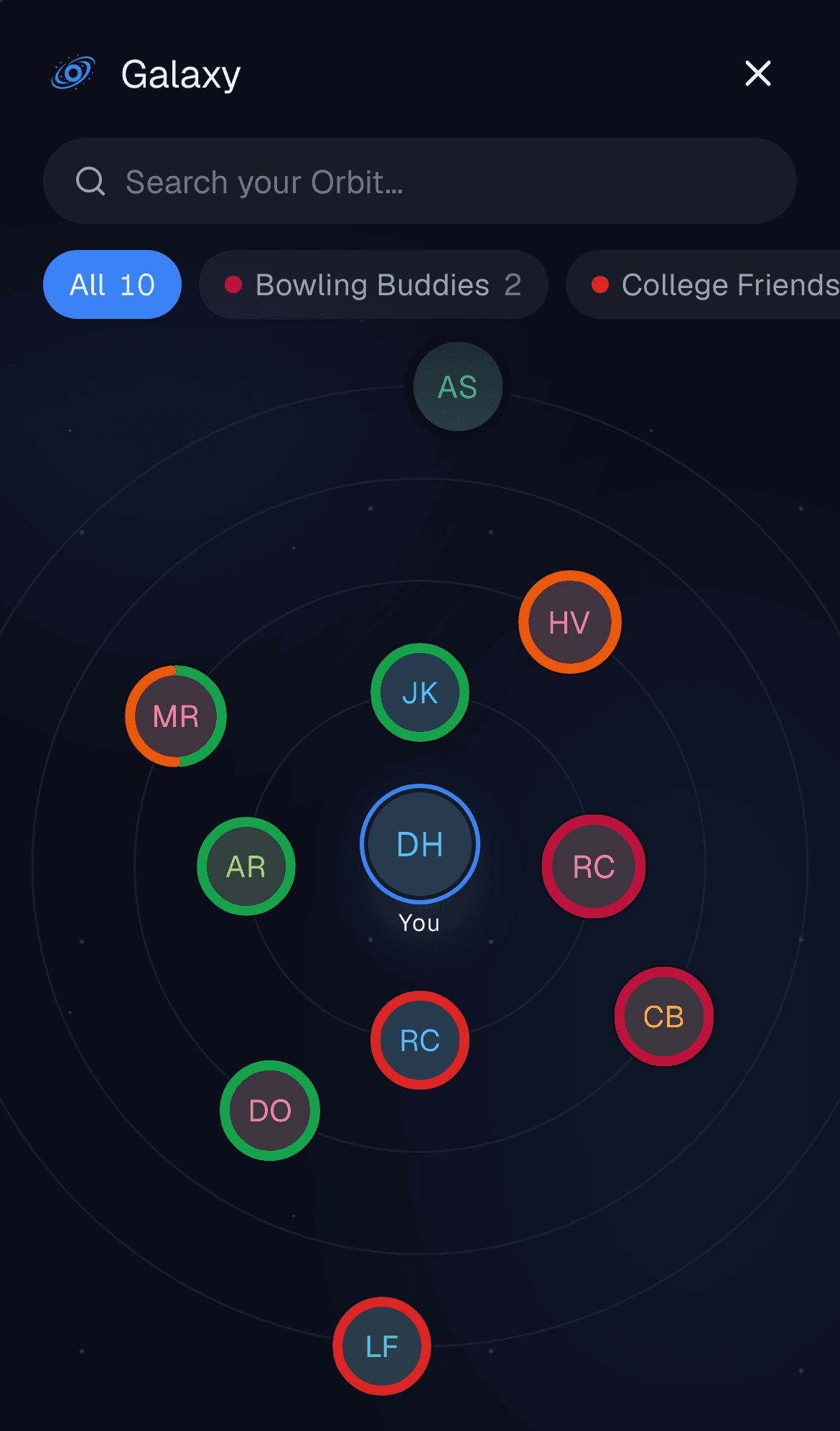 A galaxy view of your connections grouped into clusters