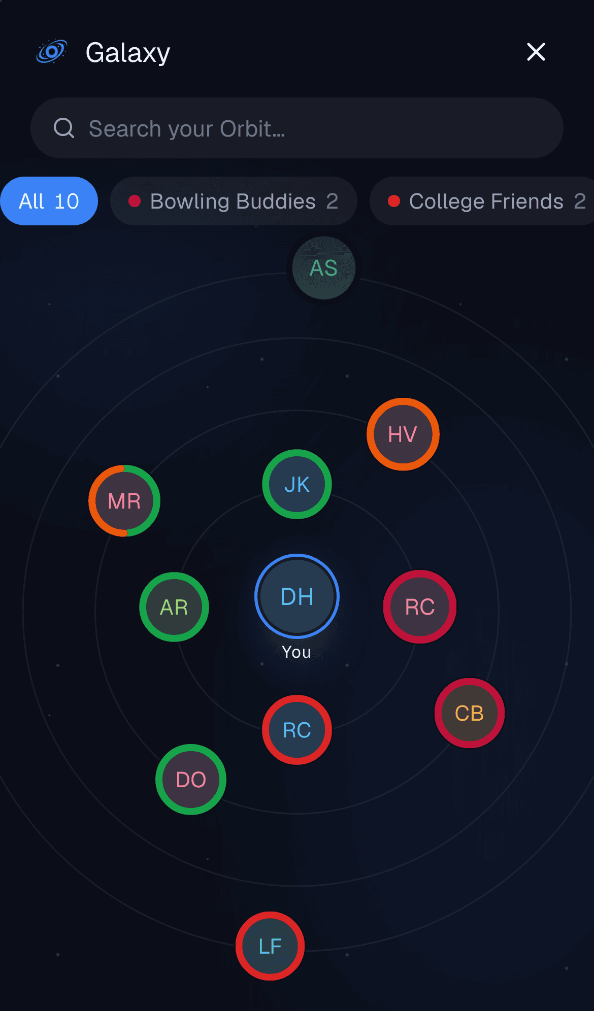A galaxy view of your connections grouped into clusters