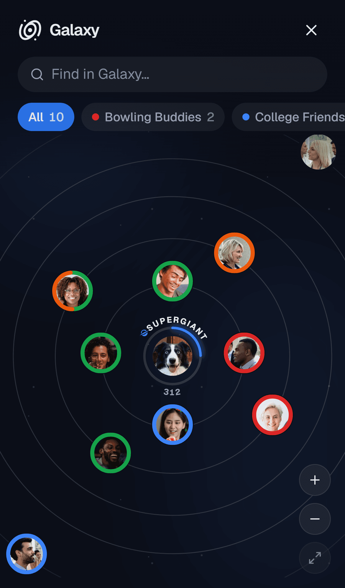 Your Orbit on a phone