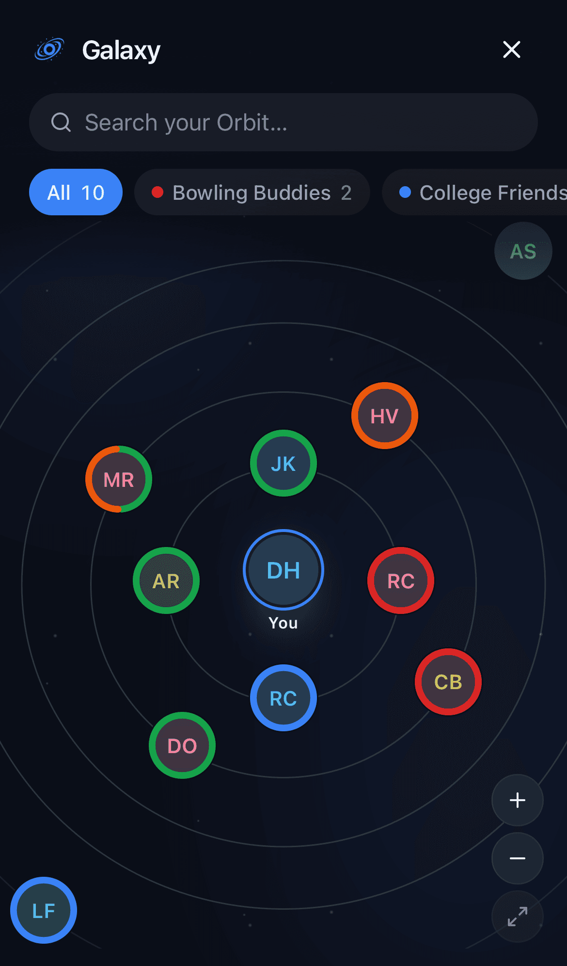 A galaxy view of your connections grouped into clusters