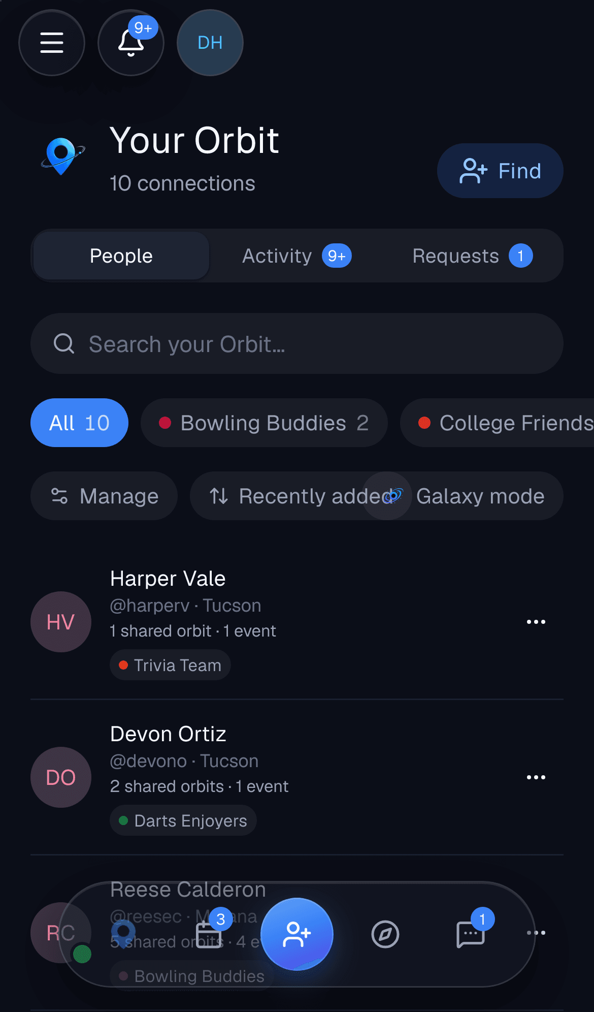 Your Orbit of connections
