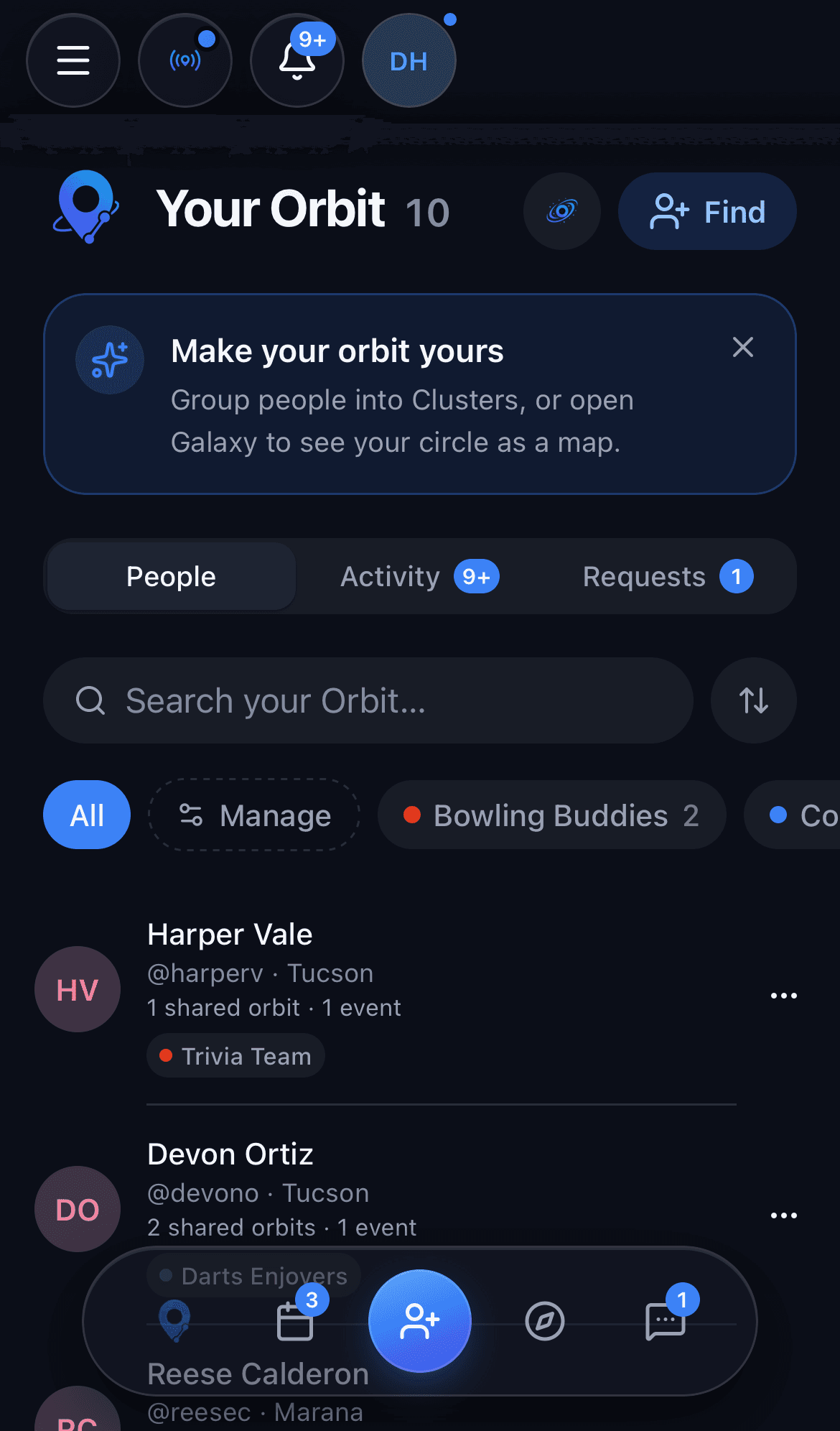 Your Orbit of connections
